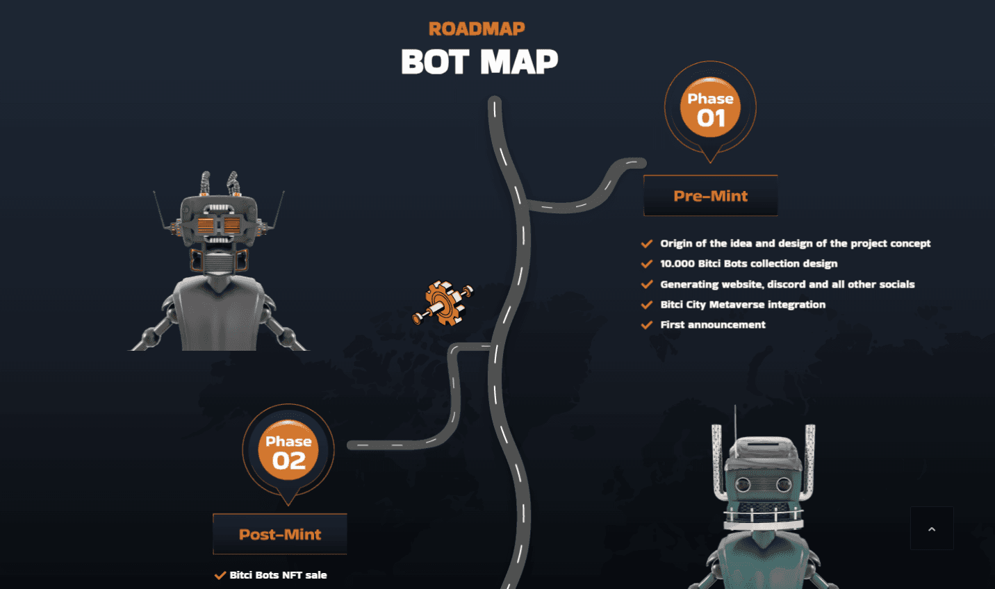 Bitcibots - Image 4