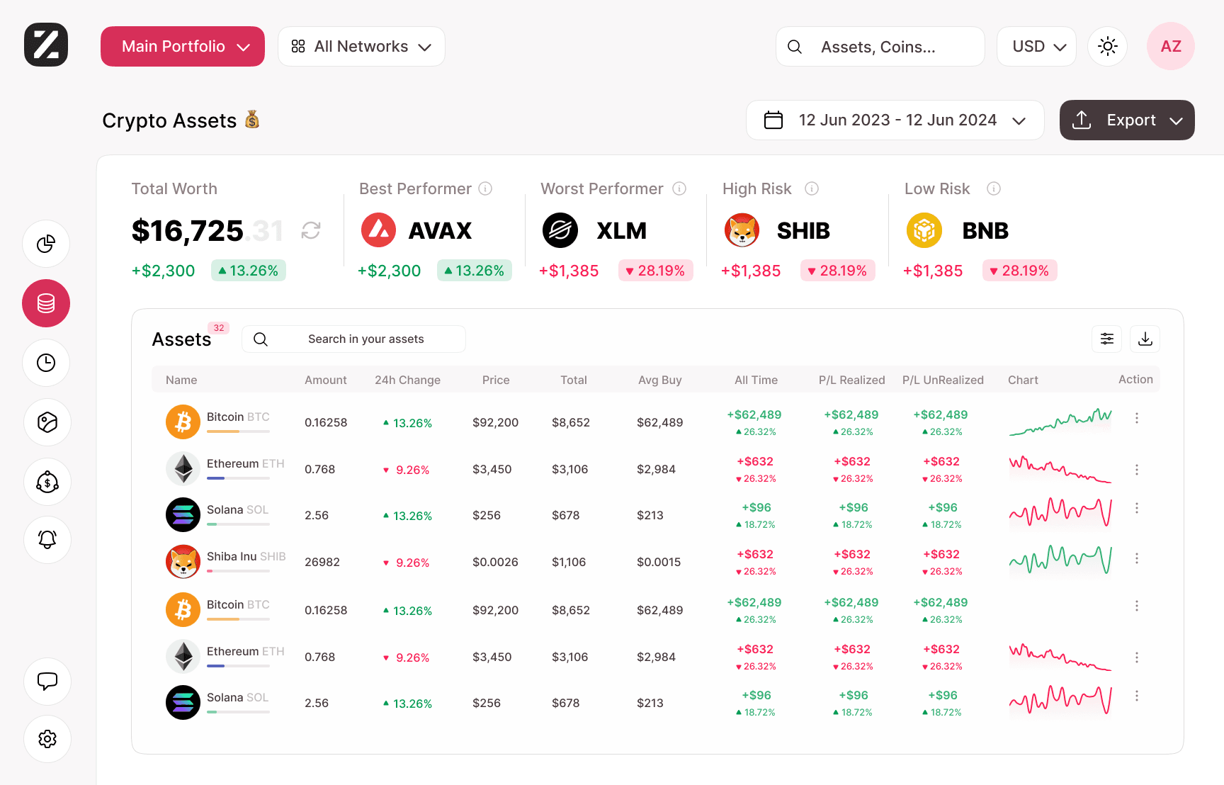 Zario Crypto Portfolio - Image 3