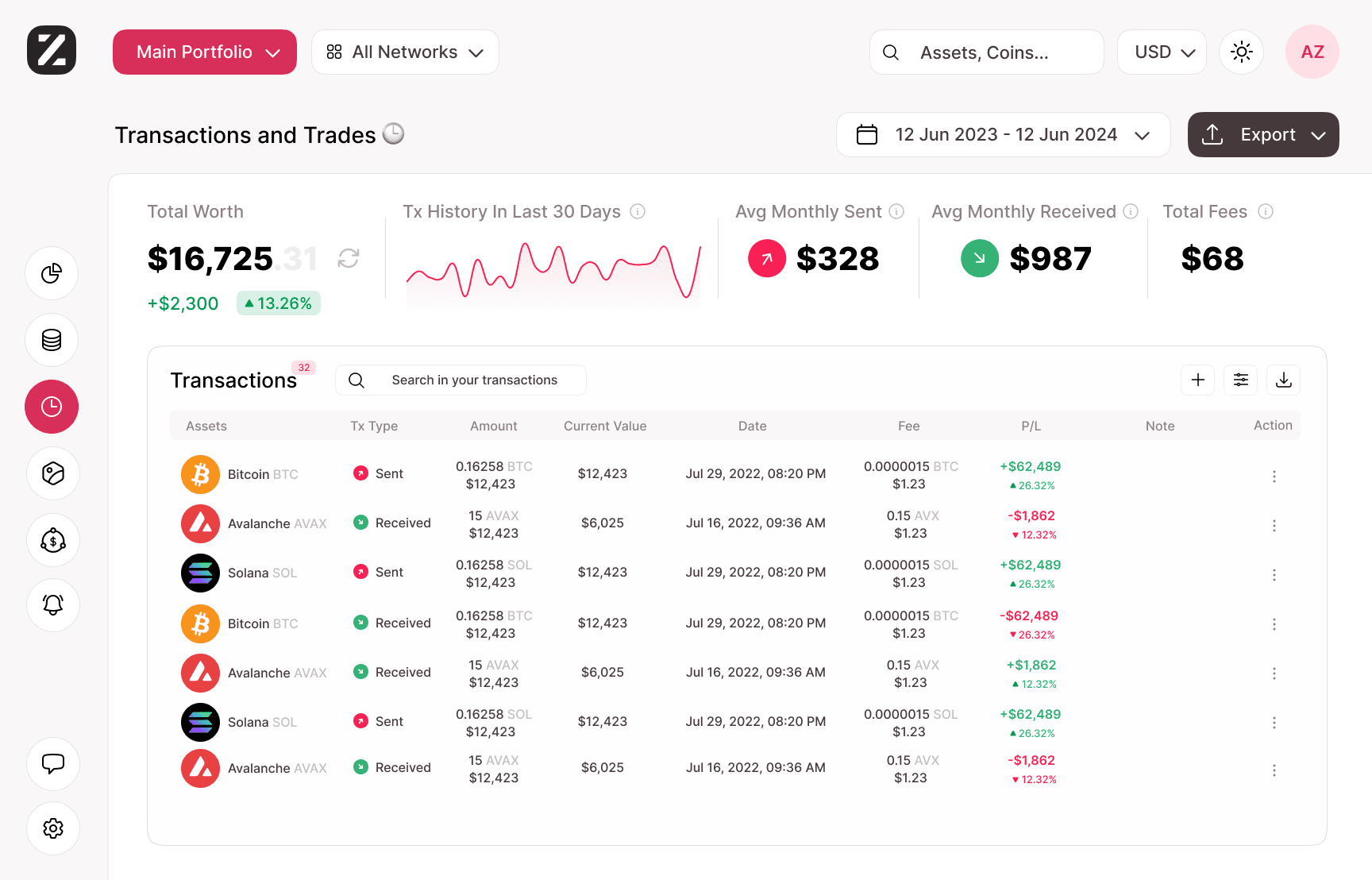Zario Crypto Portfolio - Image 4